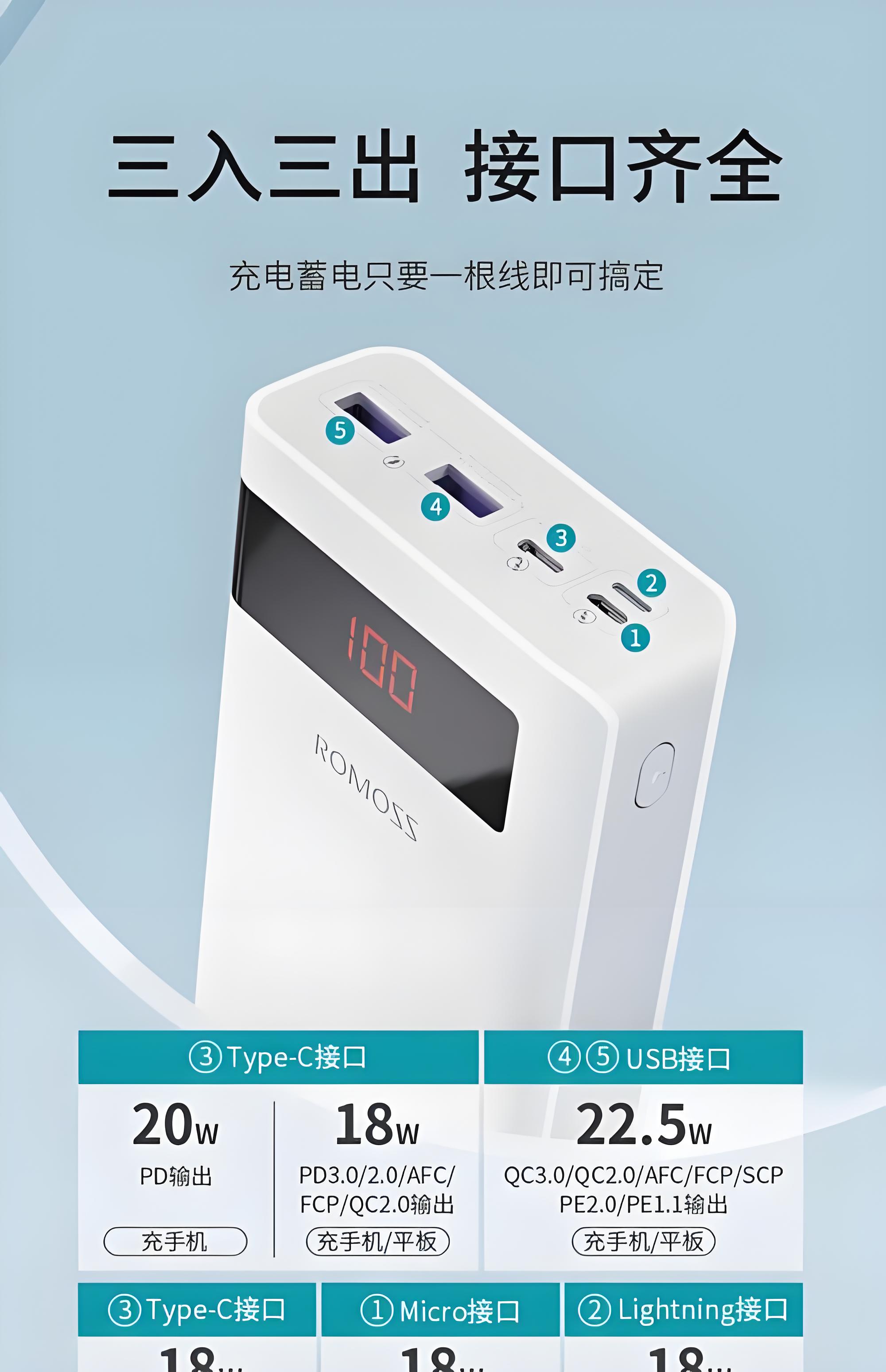 20000毫安充电宝大容量2024新款官方正品旗舰店66W超级快充超薄小巧便携自带线三合一适用华为苹果手机上飞机